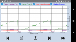 SSi Mobile Charts screenshot 7