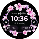 Flowers - Spring Summer Watch