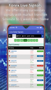 Forex Signals - Daily Buy/Sell screenshot 6