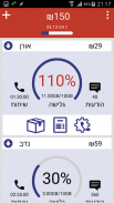 Golan גולן screenshot 2