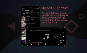 4K Video Player - Full HD Video Player - Playit screenshot 2