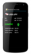 Sinais de Forex screenshot 2