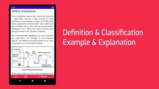 Petroleum Engineering Books screenshot 4