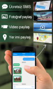 TalkU Ücretsiz Arama ve SMS Mesajı screenshot 3