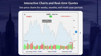 StockRank: AI-guided Investing screenshot 2