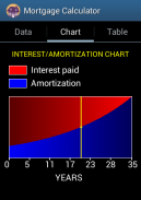 Mortgage Calculator screenshot 6