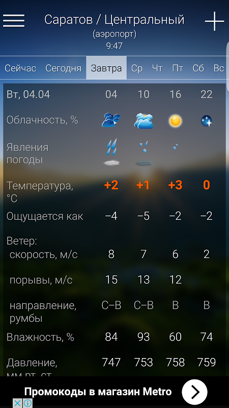 рп5 (Расписание Погоды) screenshot 5