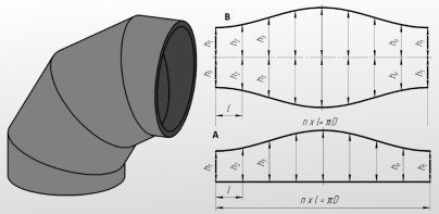 Flat Pattern Bend Calculator