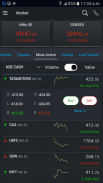 Tradebulls Wave screenshot 3