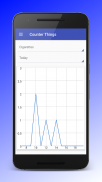 My Thing Counters - Multi counter screenshot 0