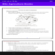 BSc Agriculture Books screenshot 2