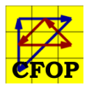 2Look CFOP Cube Solve Diagrams Icon