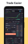 ProfitTradingApp For Binance screenshot 5