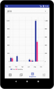 Financial control of income an screenshot 5