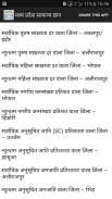 Madhya Pradesh GK in Hindi screenshot 2