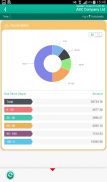 Tally Business Dashboard screenshot 7