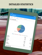 My Car - Fuel Tracker & Vehicle Manager screenshot 7