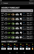 SG Weather screenshot 8