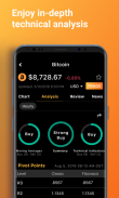 Cours du Bitcoin et Crypto Monnaies. Prix et Graph screenshot 0