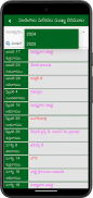 Telugu Calendar 2025 పంచాంగం screenshot 8