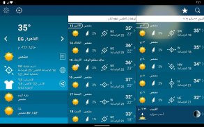 طقس XL PRO screenshot 2