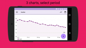 BMI-Weight Tracker screenshot 2