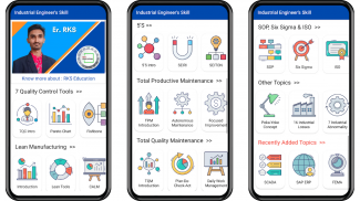 Industrial Engineer's Skill screenshot 1