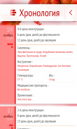 Женский Календарь Менструаций screenshot 4