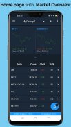 Technical Analysis App for NSE screenshot 2