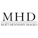 MHD