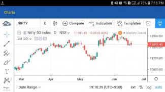 Share Tips - Live Share Market Tips screenshot 3