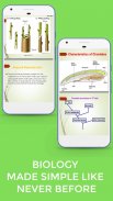 Biology Form 3 Notes +Diagrams screenshot 4