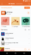 Music Player - just LISTENit, Local, Without Wifi screenshot 0
