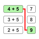 Permainan Teka-teki Matematik