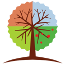 MedEClasses Endocrinology Icon