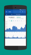 CryptoCurrency Bitcoin Altcoin Price Tracker screenshot 2