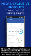 Plus500 Trading Platform screenshot 9