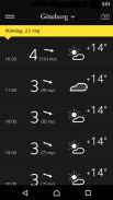 Kustväder screenshot 2