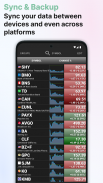 Stocks: Realtime Quotes Charts screenshot 22