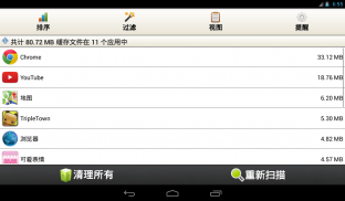 缓存清理 Cache Cleaner Easy  中文版 screenshot 5