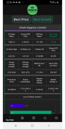 NSE Predictor - Stock Market,  NSE/BSE/NIFTY India screenshot 5