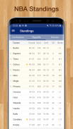 Basketball NBA Live Scores, Stats, & Schedules screenshot 5