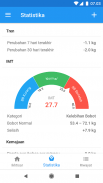 Diary berat & kalkulator BMI – WeightFit screenshot 2