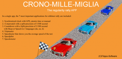 CRONO-MILLE-MIGLIA