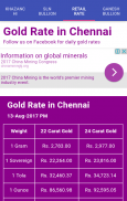 Gold Rate screenshot 3