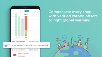 GreenSwapp - 100% carbon-neutral groceries screenshot 2