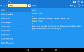 English Portuguese Dict screenshot 4