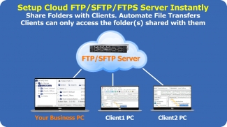 クラウド FTP/SFTP サーバー ホスティング screenshot 5