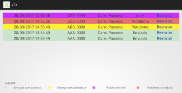 VEXSOFT Checklist Digital screenshot 7