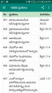 1000 Praises in Telugu screenshot 3